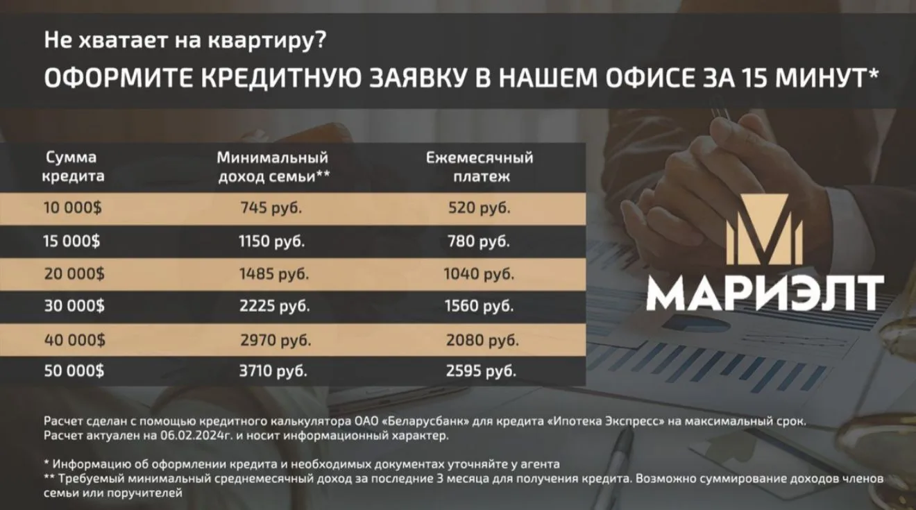 Однокомнатная квартира в историческом центре Минска!